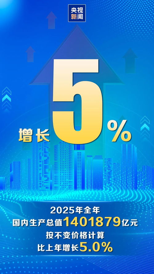 2025年中国GDP增长5% 社会经济咨询服务的机遇与挑战